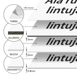 Älä ruoki lintuja