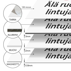 Älä ruoki lintuja (FIN-ENG)
