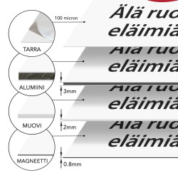 Älä ruoki eläimiä (FIN-ENG)