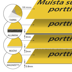 Muista sulkea portti