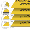 Muista sulkea portti