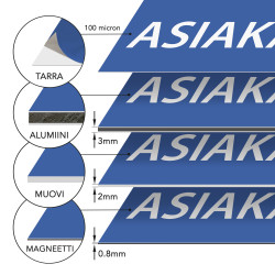 Pysäköinti asiakas