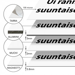 Ui rannan suuntaisesti (vasemalle)