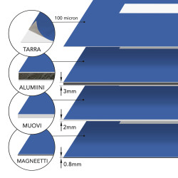 Asiakaspaikoitus (nuoli oikealle)