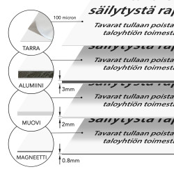 Ei tavaroiden säilytystä rapussa