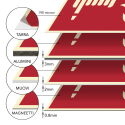 Paloposti (jälkivalaiseva)