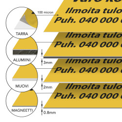 Varo koiraa (FCI 1 rodut, osa 1)