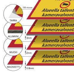 Alueella huomiotava malli 2
