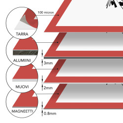Räjähtävä kemikaalimerkki kylttinä tai tarrana