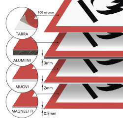Syttyvä kemikaalimerkki kylttinä tai tarrana