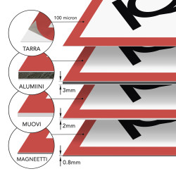 Hapettava kemikaalimerkki kylttinä tai tarrana