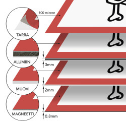 Välitön myrkyllisyys kemikaalimerkki kylttinä tai tarrana