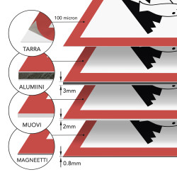 Vaarallinen ympäristölle kemikaalimerkki kylttinä tai tarrana