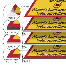 Alueella huomiotava malli 2