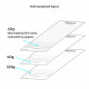 Punnistuslappu matriisikirjoittimelle 105x210mm 100 kpl