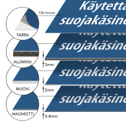 Käytettävä suojakäsineitä