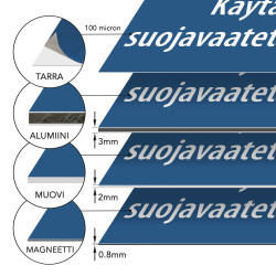Käytä suojavaatetusta