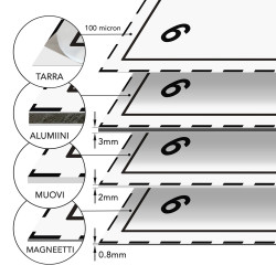 6.1 Myrkylliset aineet