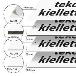 Avotulen teko kielletty -merkki