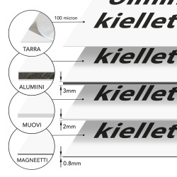 Uiminen kielletty -merkki