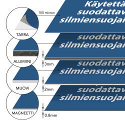 Käytettävä suodattavia silmiensuojaimia