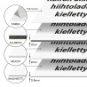 Koiran ulkoilutus hiihtoladulla kielletty