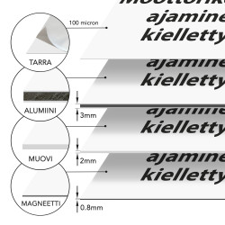 Moottorikelkalla ajaminen kielletty