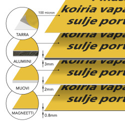 Pihassa koiria vapaana, sulje portti