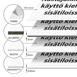 Nastajalkineiden käyttö kielletty sisätiloissa -merkki