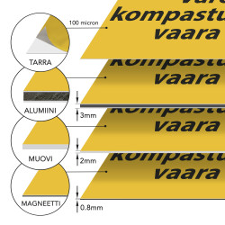 Kompastumisvaara