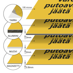 Varo putoavaa jäätä