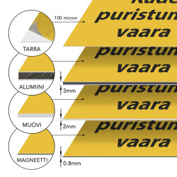 Käden puristumisvaara