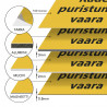 Käden puristumisvaara