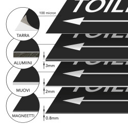 Toilet-opaste nuoli oikealle