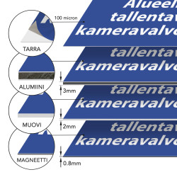 Alueella tallentava kameravalvonta