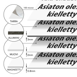 Ampumarata-alue - Asiaton oleskelu kielletty