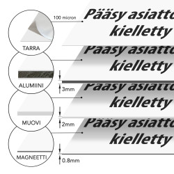 Ampumarata-alue - Pääsy asiattomilta kielletty