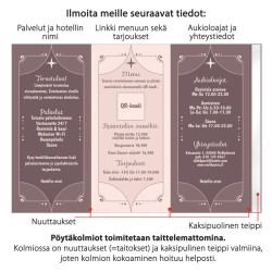 Pöytäkolmio hotelliin omilla tiedoilla helposti verkkokaupasta.