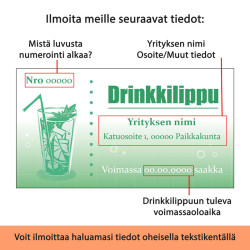 Drinkkiliput helposti ja nopeasti netistä.